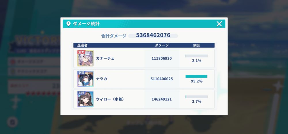 ダメージ統計画面
