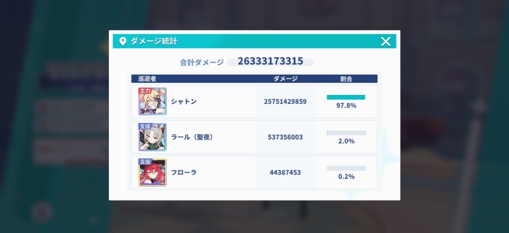 ダメージ統計画面