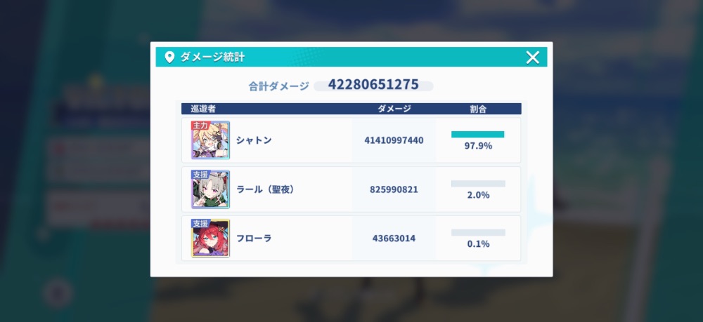ダメージ統計画面