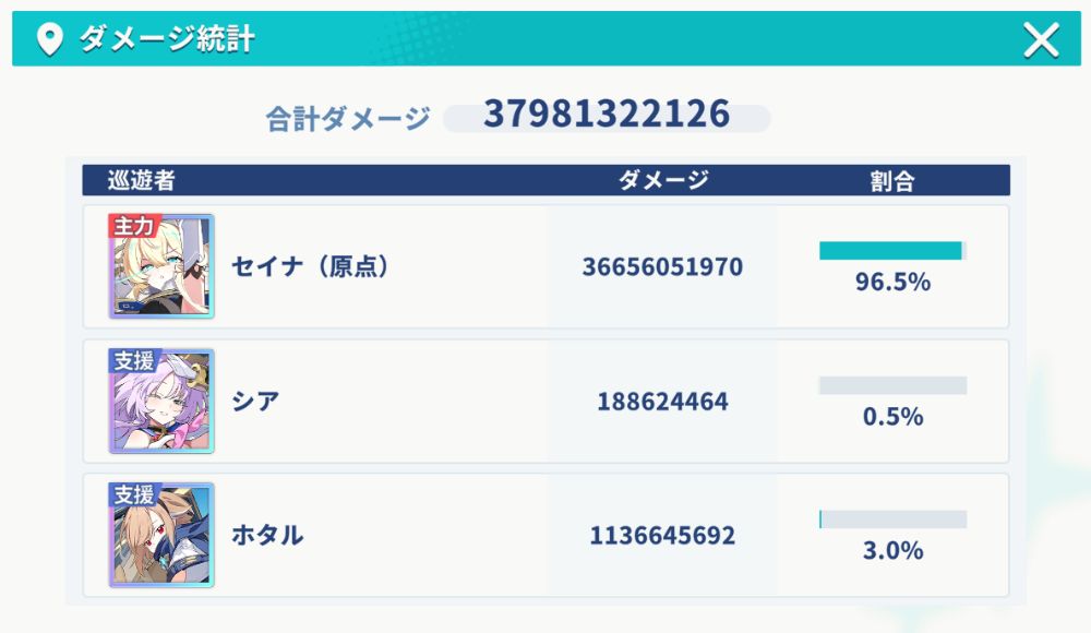 ダメージ統計画面