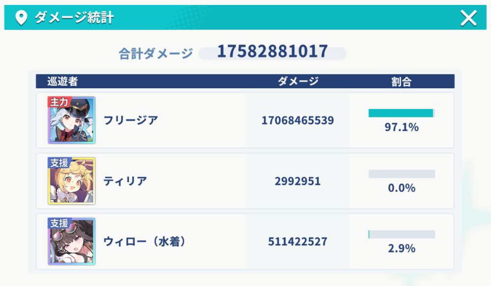 ダメージ統計画面